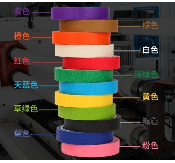 High temperture Masking tape